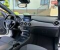 Білий Мерседес Б-клас, об'ємом двигуна 0 л та пробігом 120 тис. км за 9999 $, фото 4 на Automoto.ua