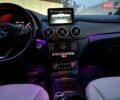 Белый Мерседес Б-класс, объемом двигателя 0 л и пробегом 125 тыс. км за 10300 $, фото 116 на Automoto.ua