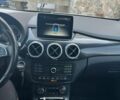 Белый Мерседес Б-класс, объемом двигателя 0 л и пробегом 141 тыс. км за 10500 $, фото 12 на Automoto.ua