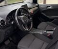 Білий Мерседес Б-клас, об'ємом двигуна 0 л та пробігом 149 тис. км за 11000 $, фото 1 на Automoto.ua