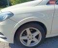 Білий Мерседес Б-клас, об'ємом двигуна 0 л та пробігом 93 тис. км за 9200 $, фото 8 на Automoto.ua