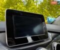 Білий Мерседес Б-клас, об'ємом двигуна 0 л та пробігом 37 тис. км за 11990 $, фото 21 на Automoto.ua