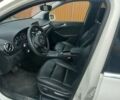 Белый Мерседес Б-класс, объемом двигателя 0 л и пробегом 150 тыс. км за 9950 $, фото 3 на Automoto.ua