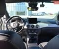 Белый Мерседес Б-класс, объемом двигателя 0 л и пробегом 160 тыс. км за 9700 $, фото 12 на Automoto.ua