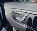 Білий Мерседес Б-клас, об'ємом двигуна 0 л та пробігом 106 тис. км за 11500 $, фото 16 на Automoto.ua