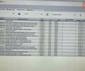 Белый Мерседес Б-класс, объемом двигателя 0 л и пробегом 125 тыс. км за 10300 $, фото 123 на Automoto.ua