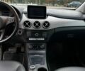 Белый Мерседес Б-класс, объемом двигателя 0 л и пробегом 157 тыс. км за 9550 $, фото 24 на Automoto.ua