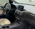 Білий Мерседес Б-клас, об'ємом двигуна 0 л та пробігом 129 тис. км за 12000 $, фото 4 на Automoto.ua