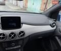 Белый Мерседес Б-класс, объемом двигателя 0 л и пробегом 166 тыс. км за 11556 $, фото 12 на Automoto.ua