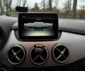 Белый Мерседес Б-класс, объемом двигателя 0 л и пробегом 120 тыс. км за 9440 $, фото 18 на Automoto.ua