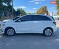 Білий Мерседес Б-клас, об'ємом двигуна 0 л та пробігом 126 тис. км за 11800 $, фото 11 на Automoto.ua