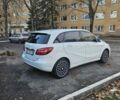 Белый Мерседес Б-класс, объемом двигателя 0 л и пробегом 86 тыс. км за 10800 $, фото 8 на Automoto.ua