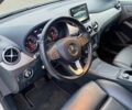 Мерседес Б-класс 2015 в Ковель на Automoto.ua Белый Мерседес Б-класс, объемом двигателя 0 л и пробегом 110 тыс. км за 9600 $, фото 17 на Automoto.ua
