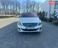 Білий Мерседес Б-клас, об'ємом двигуна 0 л та пробігом 70 тис. км за 10900 $, фото 1 на Automoto.ua