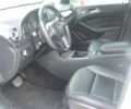 Білий Мерседес Б-клас, об'ємом двигуна 0 л та пробігом 99 тис. км за 3703 $, фото 7 на Automoto.ua
