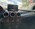 Белый Мерседес Б-класс, объемом двигателя 0 л и пробегом 147 тыс. км за 8700 $, фото 21 на Automoto.ua