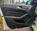 Белый Мерседес Б-класс, объемом двигателя 0 л и пробегом 120 тыс. км за 9440 $, фото 10 на Automoto.ua
