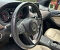 Белый Мерседес Б-класс, объемом двигателя 0 л и пробегом 125 тыс. км за 10300 $, фото 44 на Automoto.ua