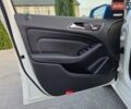 Белый Мерседес Б-класс, объемом двигателя 0 л и пробегом 90 тыс. км за 10400 $, фото 24 на Automoto.ua