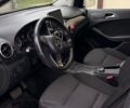 Білий Мерседес Б-клас, об'ємом двигуна 0 л та пробігом 149 тис. км за 10000 $, фото 14 на Automoto.ua