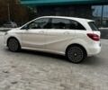 Білий Мерседес Б-клас, об'ємом двигуна 0 л та пробігом 157 тис. км за 9750 $, фото 39 на Automoto.ua