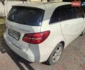 Білий Мерседес Б-клас, об'ємом двигуна 0 л та пробігом 100 тис. км за 9500 $, фото 6 на Automoto.ua
