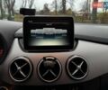 Белый Мерседес Б-класс, объемом двигателя 0 л и пробегом 120 тыс. км за 9440 $, фото 18 на Automoto.ua