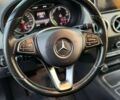 Білий Мерседес Б-клас, об'ємом двигуна 0 л та пробігом 135 тис. км за 9500 $, фото 6 на Automoto.ua
