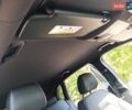 Белый Мерседес Б-класс, объемом двигателя 0 л и пробегом 119 тыс. км за 11000 $, фото 19 на Automoto.ua