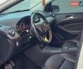 Білий Мерседес Б-клас, об'ємом двигуна 0 л та пробігом 115 тис. км за 9899 $, фото 10 на Automoto.ua