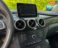 Білий Мерседес Б-клас, об'ємом двигуна 0 л та пробігом 37 тис. км за 11990 $, фото 20 на Automoto.ua