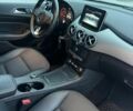 Білий Мерседес Б-клас, об'ємом двигуна 0 л та пробігом 120 тис. км за 10500 $, фото 67 на Automoto.ua