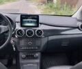 Белый Мерседес Б-класс, объемом двигателя 0 л и пробегом 150 тыс. км за 9950 $, фото 5 на Automoto.ua