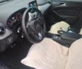 Белый Мерседес Б-класс, объемом двигателя 0 л и пробегом 87 тыс. км за 11300 $, фото 16 на Automoto.ua