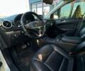 Білий Мерседес Б-клас, об'ємом двигуна 1.99 л та пробігом 73 тис. км за 14800 $, фото 14 на Automoto.ua