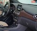 Белый Мерседес Б-класс, объемом двигателя 0 л и пробегом 100 тыс. км за 12490 $, фото 41 на Automoto.ua
