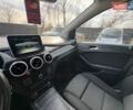 Білий Мерседес Б-клас, об'ємом двигуна 0 л та пробігом 147 тис. км за 8700 $, фото 23 на Automoto.ua