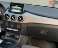 Белый Мерседес Б-класс, объемом двигателя 0 л и пробегом 82 тыс. км за 9800 $, фото 41 на Automoto.ua