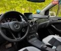 Белый Мерседес Б-класс, объемом двигателя 0 л и пробегом 37 тыс. км за 10400 $, фото 15 на Automoto.ua
