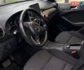 Белый Мерседес Б-класс, объемом двигателя 0 л и пробегом 149 тыс. км за 11000 $, фото 14 на Automoto.ua