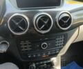 Білий Мерседес Б-клас, об'ємом двигуна 0 л та пробігом 93 тис. км за 9200 $, фото 2 на Automoto.ua