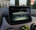 Белый Мерседес Б-класс, объемом двигателя 0 л и пробегом 90 тыс. км за 10400 $, фото 56 на Automoto.ua