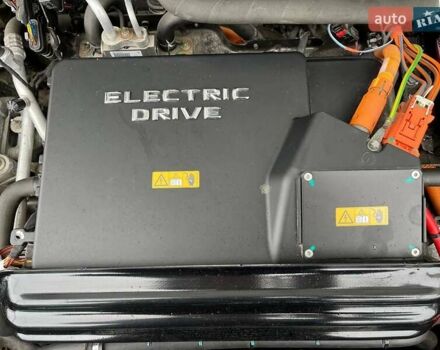 Белый Мерседес Б-класс, объемом двигателя 0 л и пробегом 104 тыс. км за 11300 $, фото 41 на Automoto.ua