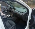 Білий Мерседес Б-клас, об'ємом двигуна 0 л та пробігом 146 тис. км за 11300 $, фото 9 на Automoto.ua