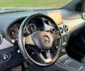 Білий Мерседес Б-клас, об'ємом двигуна 0 л та пробігом 135 тис. км за 9500 $, фото 5 на Automoto.ua