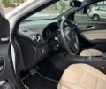 Белый Мерседес Б-класс, объемом двигателя 0 л и пробегом 129 тыс. км за 12000 $, фото 22 на Automoto.ua