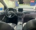 Білий Мерседес Б-клас, об'ємом двигуна 0 л та пробігом 124 тис. км за 9900 $, фото 27 на Automoto.ua