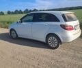Білий Мерседес Б-клас, об'ємом двигуна 0 л та пробігом 105 тис. км за 10000 $, фото 14 на Automoto.ua