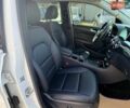 Білий Мерседес Б-клас, об'ємом двигуна 0 л та пробігом 106 тис. км за 11500 $, фото 15 на Automoto.ua