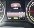 Білий Мерседес Б-клас, об'ємом двигуна 0 л та пробігом 90 тис. км за 11499 $, фото 9 на Automoto.ua
